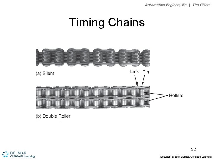 Timing Chains 22 