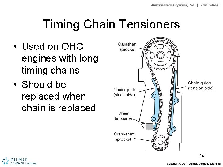Timing Chain Tensioners • Used on OHC engines with long timing chains • Should