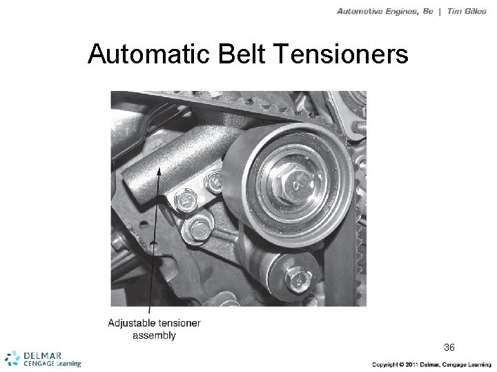 Automatic Belt Tensioners 36 