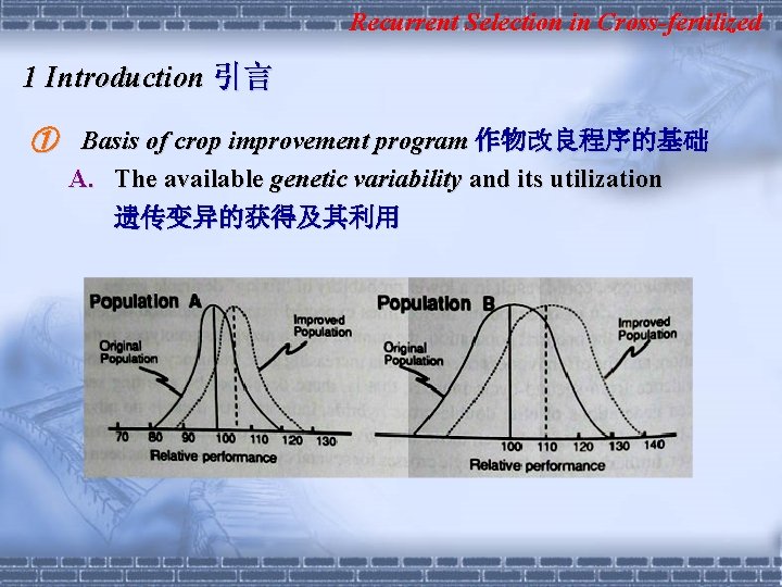 Recurrent Selection in Cross-fertilized 1 Introduction 引言 ① Basis of crop improvement program 作物改良程序的基础