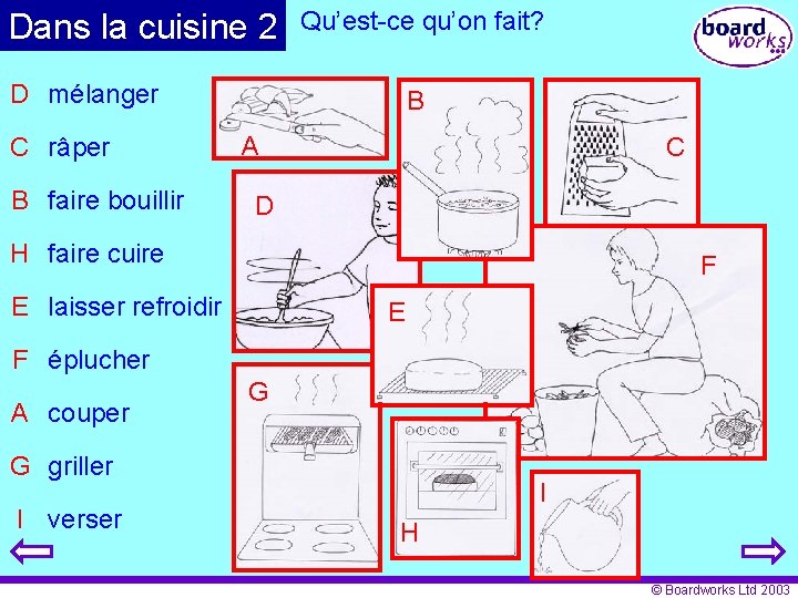 Dans la cuisine 2 Qu’est-ce qu’on fait? D mélanger C râper B faire bouillir