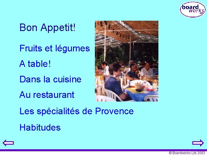 Bon Appetit! Fruits et légumes A table! Dans la cuisine Au restaurant Les spécialités