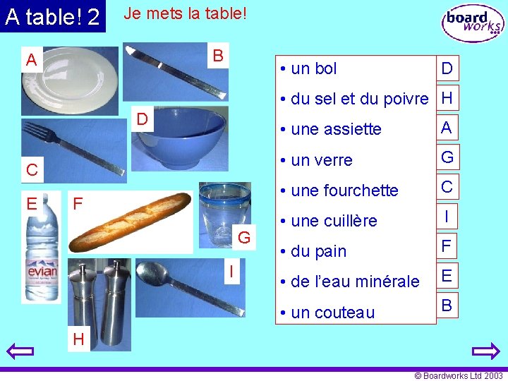 A table! 2 Je mets la table! B A • un bol D •