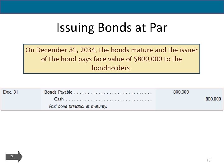 14 - 10 Issuing Bonds at Par On December 31, 2034, the bonds mature