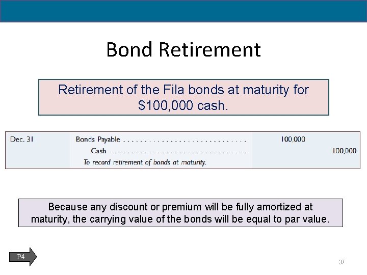 14 - 37 Bond Retirement of the Fila bonds at maturity for $100, 000