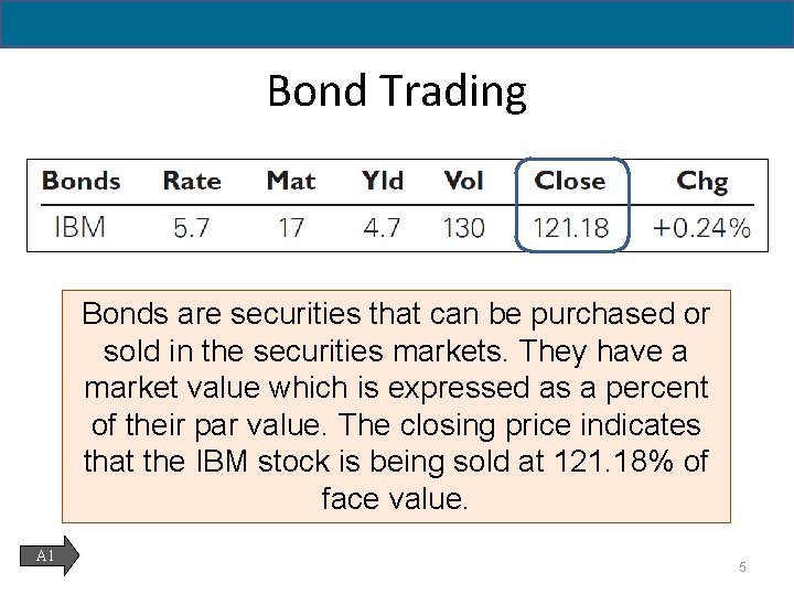 14 - 5 Bond Trading Bonds are securities that can be purchased or sold