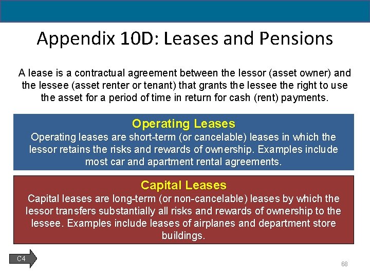 14 - 68 Appendix 10 D: Leases and Pensions A lease is a contractual