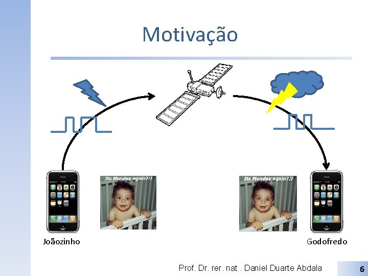 Motivação Joãozinho Godofredo Prof. Dr. rer. nat. Daniel Duarte Abdala 6 