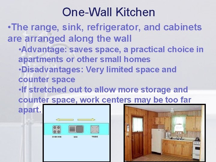 One-Wall Kitchen li • The range, sink, refrigerator, and cabinets are arranged along the