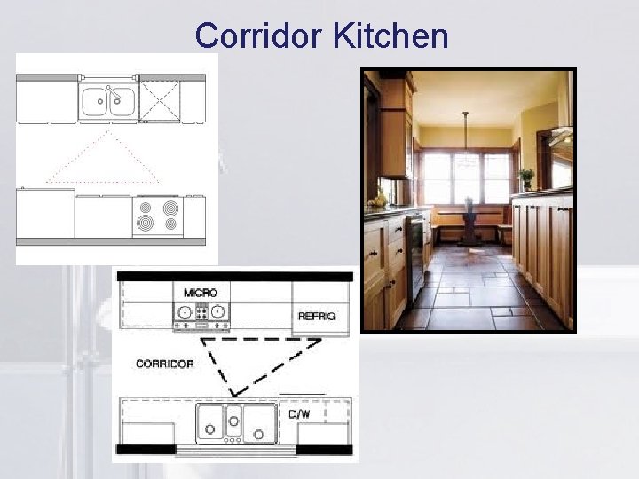 Corridor Kitchen li 