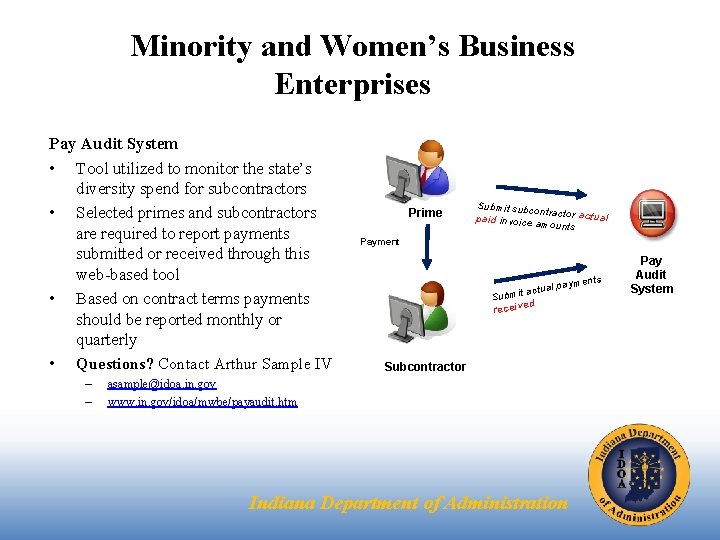 Minority and Women’s Business Enterprises Pay Audit System • Tool utilized to monitor the