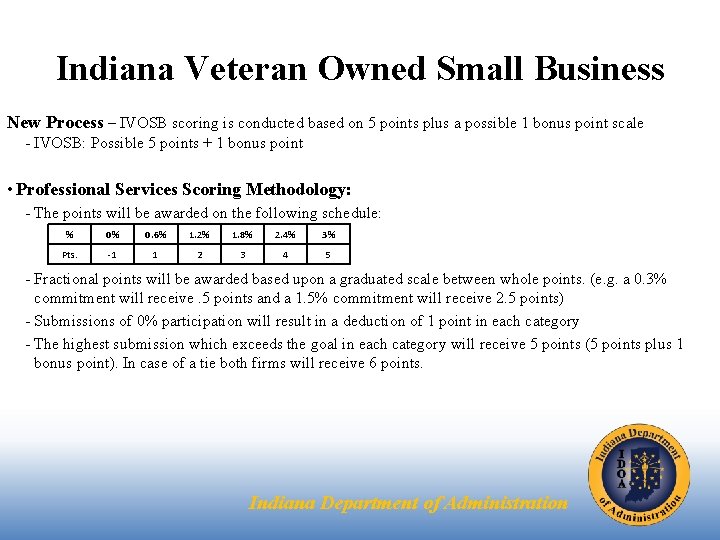 Indiana Veteran Owned Small Business New Process – IVOSB scoring is conducted based on