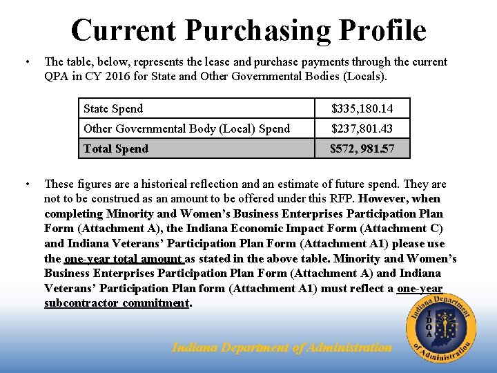 Current Purchasing Profile • • The table, below, represents the lease and purchase payments