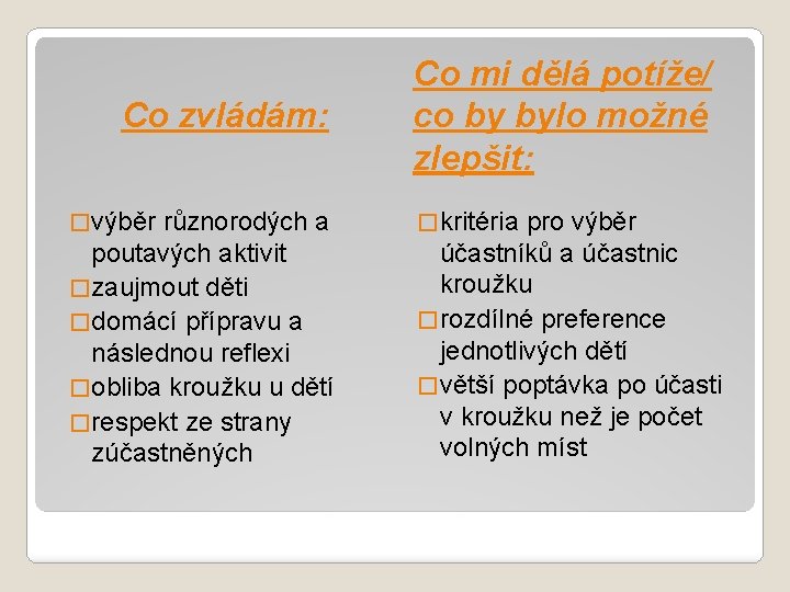 Co zvládám: � výběr různorodých a poutavých aktivit � zaujmout děti � domácí přípravu