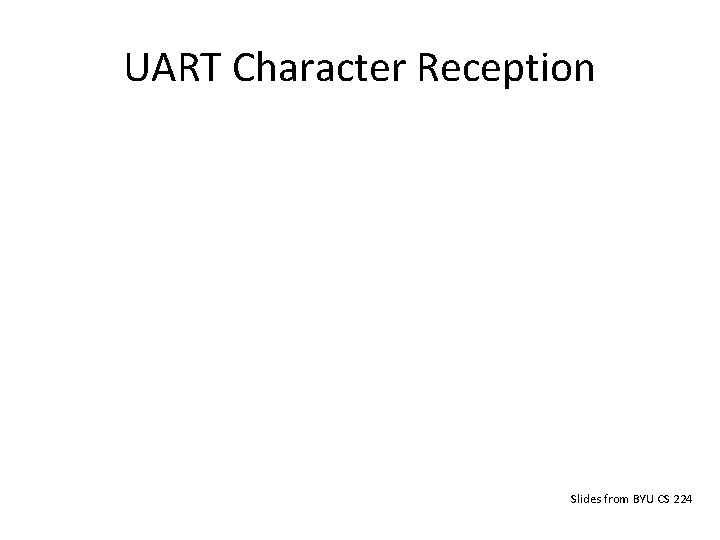 UART Character Reception Slides from BYU CS 224 