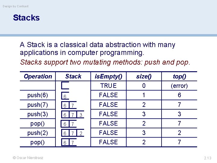 Design by Contract Stacks A Stack is a classical data abstraction with many applications