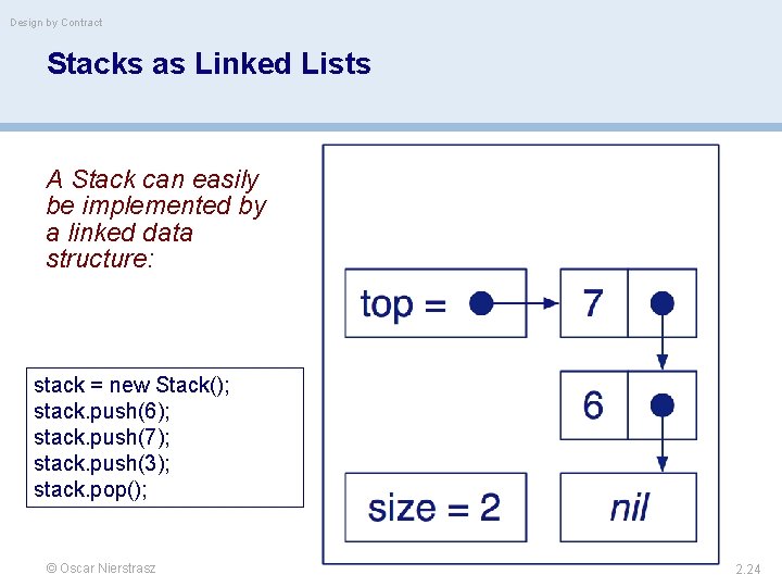 Design by Contract Stacks as Linked Lists A Stack can easily be implemented by