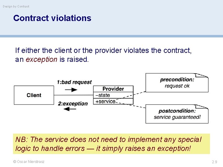 Design by Contract violations If either the client or the provider violates the contract,