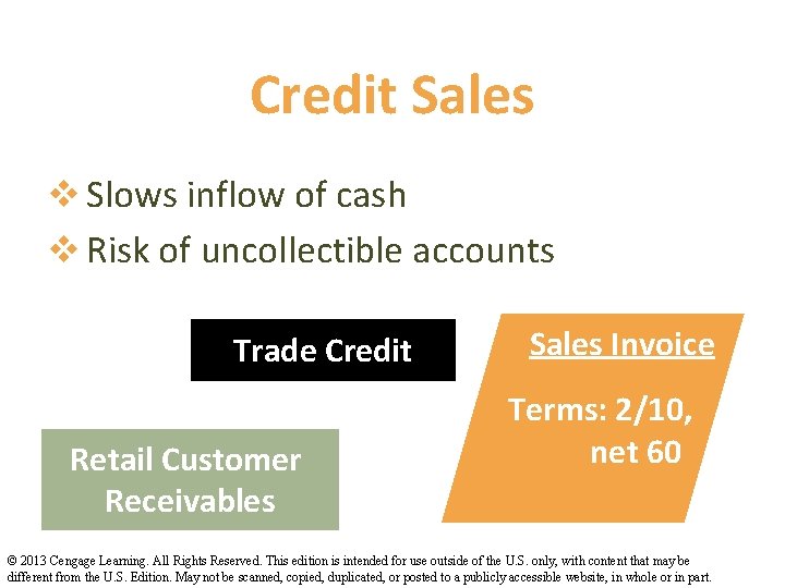 Credit Sales v Slows inflow of cash v Risk of uncollectible accounts Trade Credit