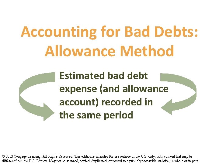 Accounting for Bad Debts: Allowance Method Period of sale Estimated bad debt expense (and