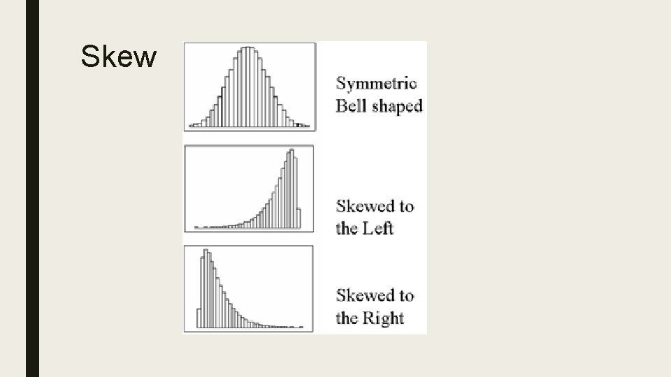 Skew 
