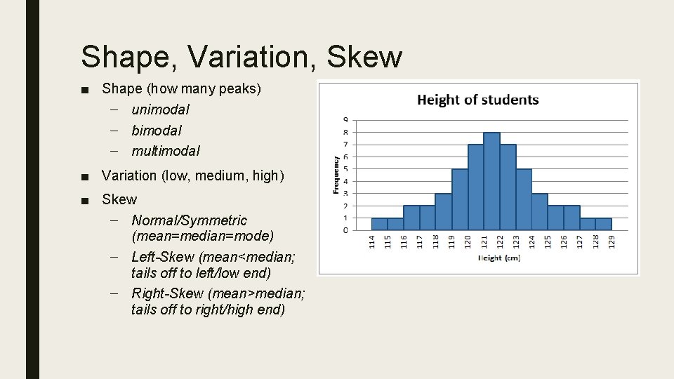 Shape, Variation, Skew ■ Shape (how many peaks) – unimodal – bimodal – multimodal
