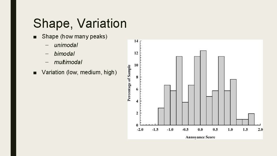 Shape, Variation ■ Shape (how many peaks) – unimodal – bimodal – multimodal ■