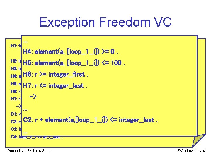 Exception Freedom VC. . . H 1: for_all (i___1: integer, ((i___1 >= ar_t__first) and