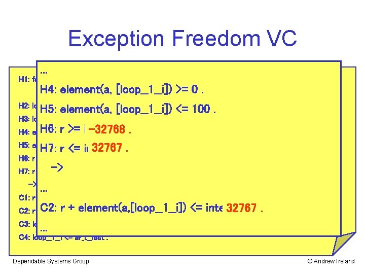 Exception Freedom VC. . . H 1: for_all (i___1: integer, ((i___1 >= ar_t__first) and