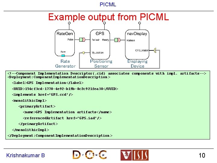 PICML Example output from PICML Rate Generator Positioning Sensor Displaying Device <!–-Component Implementation Descriptor(.