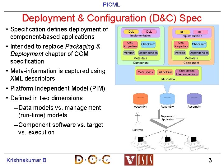 PICML Deployment & Configuration (D&C) Spec • Specification defines deployment of component-based applications •