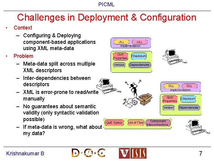 PICML Challenges in Deployment & Configuration • • Context – Configuring & Deploying component-based