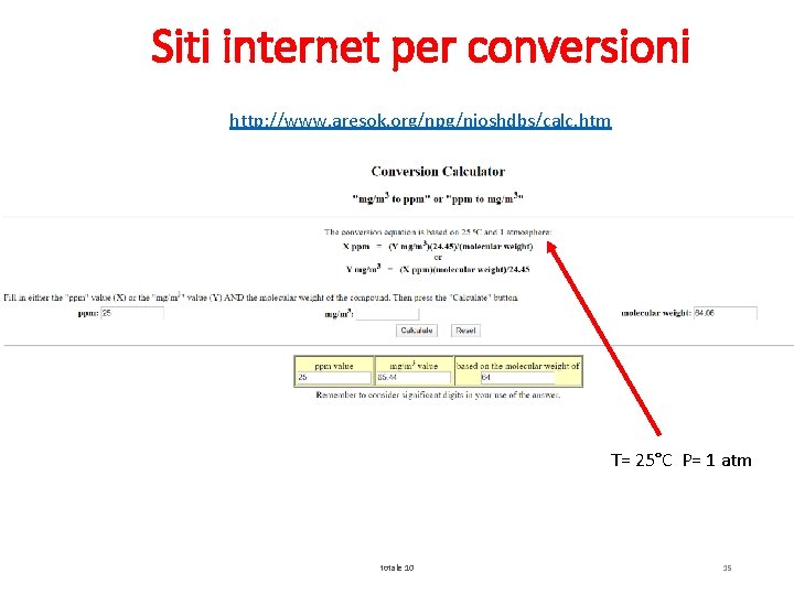 Siti internet per conversioni http: //www. aresok. org/npg/nioshdbs/calc. htm T= 25°C P= 1 atm