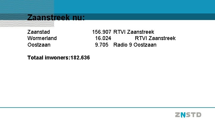 Zaanstreek nu: Zaanstad Wormerland Oostzaan Totaal inwoners: 182. 636 156. 907 RTVI Zaanstreek 16.