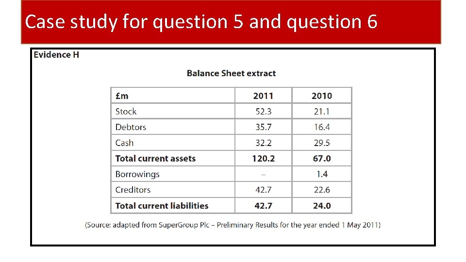 Case study for question 5 and question 6 