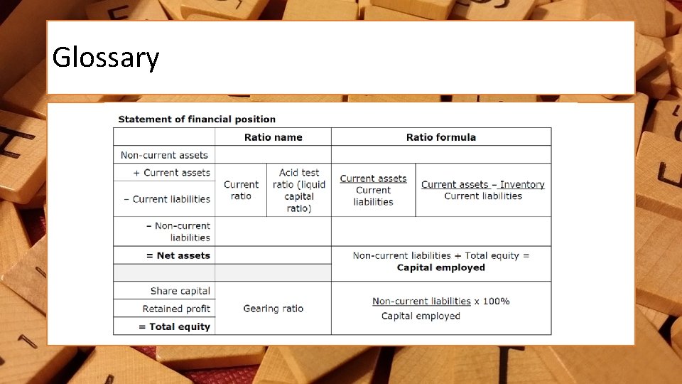 Glossary 