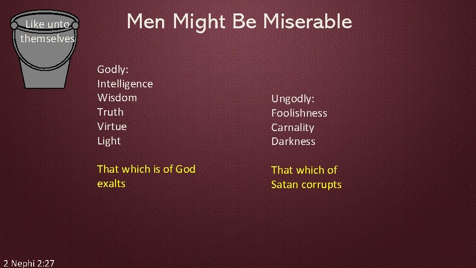 Like unto themselves 2 Nephi 2: 27 Men Might Be Miserable Godly: Intelligence Wisdom