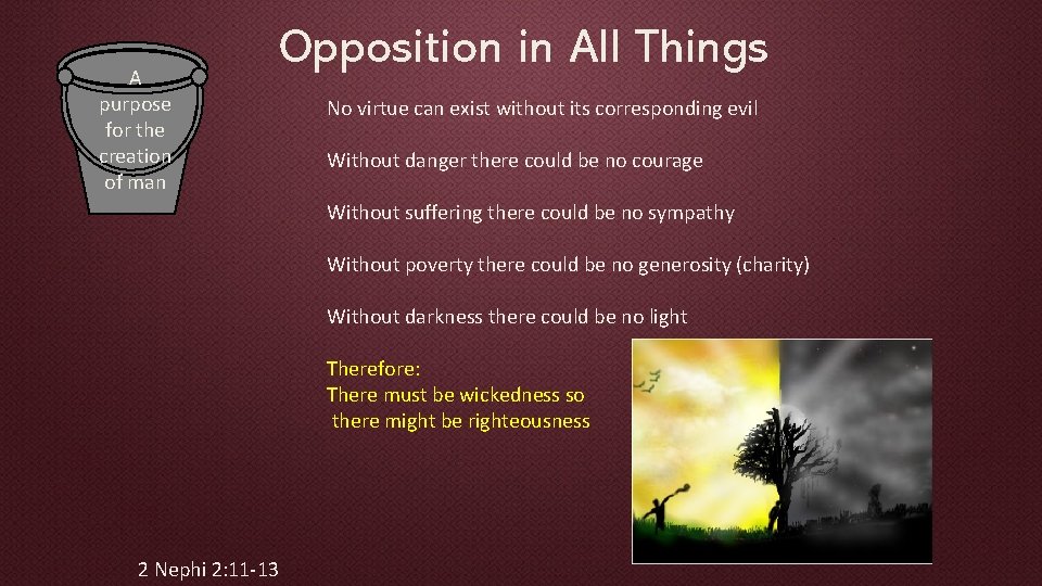 A purpose for the creation of man Opposition in All Things No virtue can