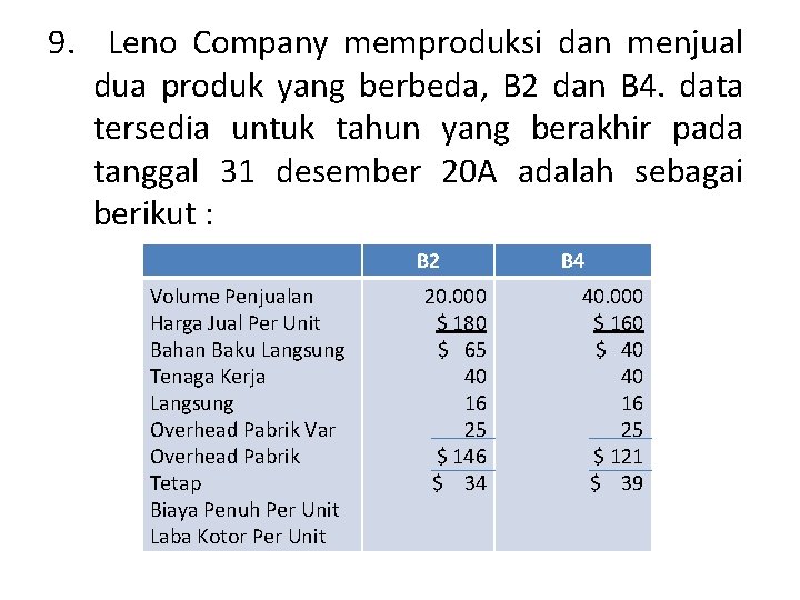 9. Leno Company memproduksi dan menjual dua produk yang berbeda, B 2 dan B