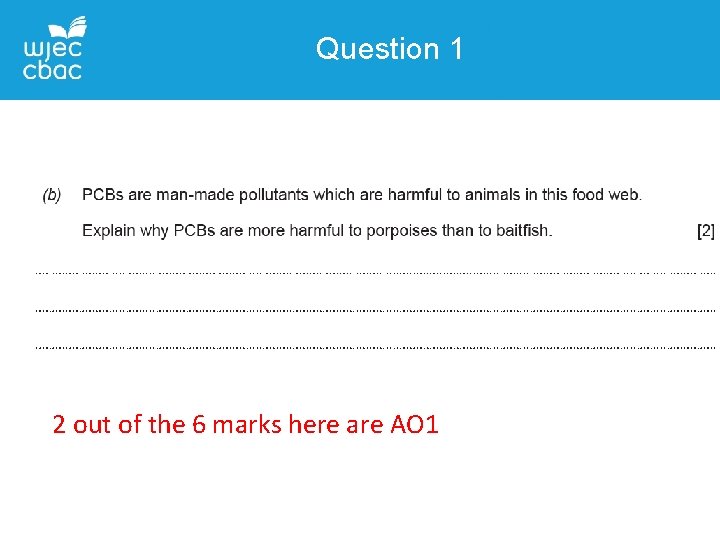 Question 1 2 out of the 6 marks here are AO 1 