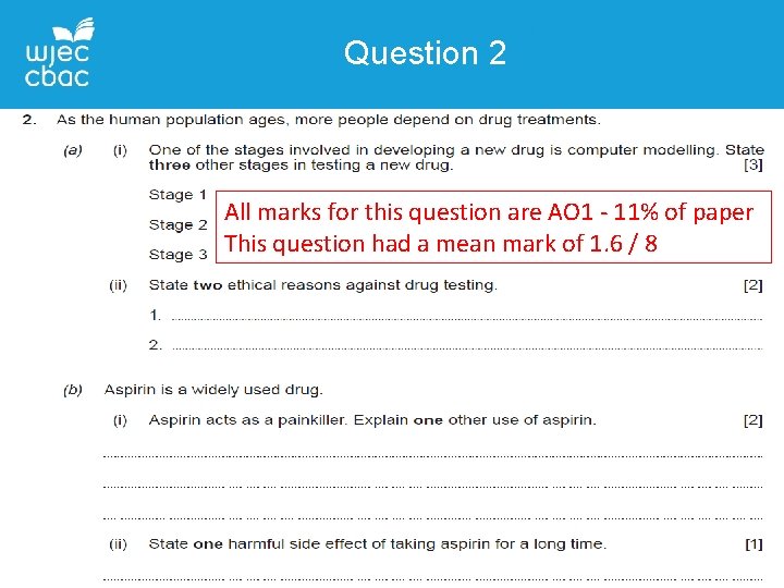 Question 2 All marks for this question are AO 1 - 11% of paper