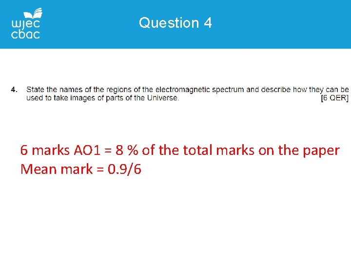 Question 4 6 marks AO 1 = 8 % of the total marks on