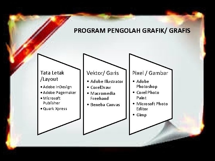 PROGRAM PENGOLAH GRAFIK/ GRAFIS Tata Letak /Layout • Adobe In. Design • Adobe Pagemaker