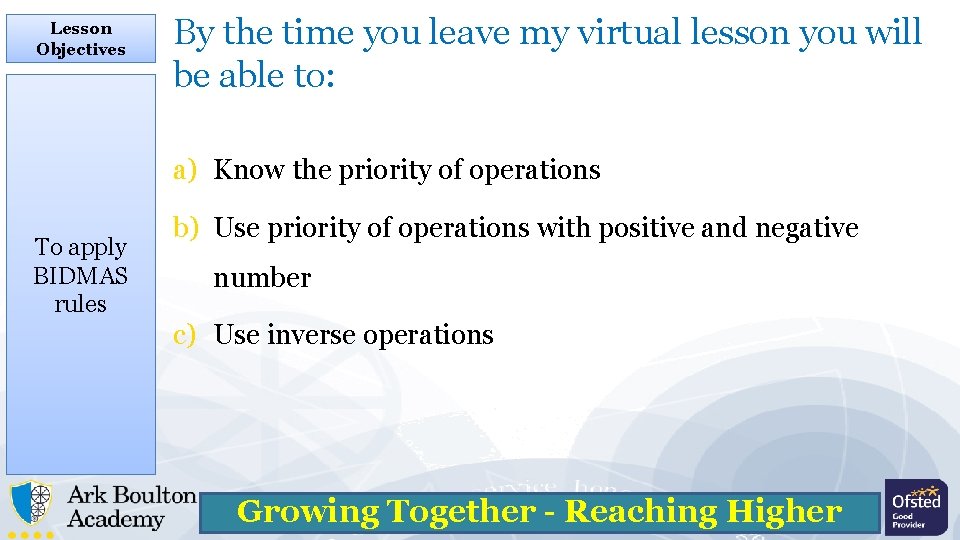 Lesson Objectives By the time you leave my virtual lesson you will be able