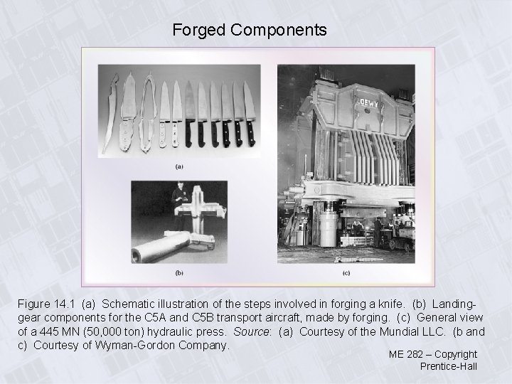 Forged Components Figure 14. 1 (a) Schematic illustration of the steps involved in forging