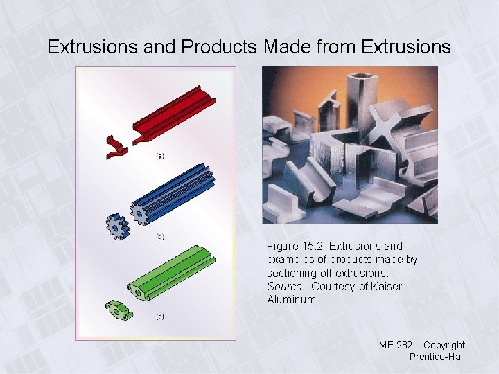 Extrusions and Products Made from Extrusions Figure 15. 2 Extrusions and examples of products