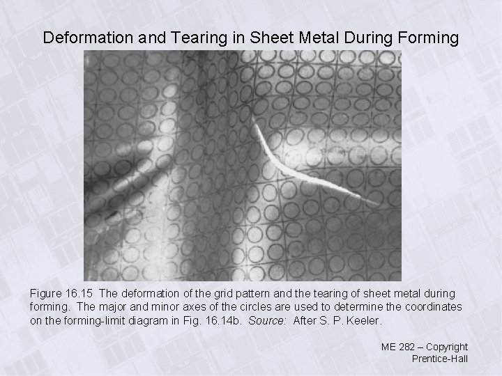 Deformation and Tearing in Sheet Metal During Forming Figure 16. 15 The deformation of