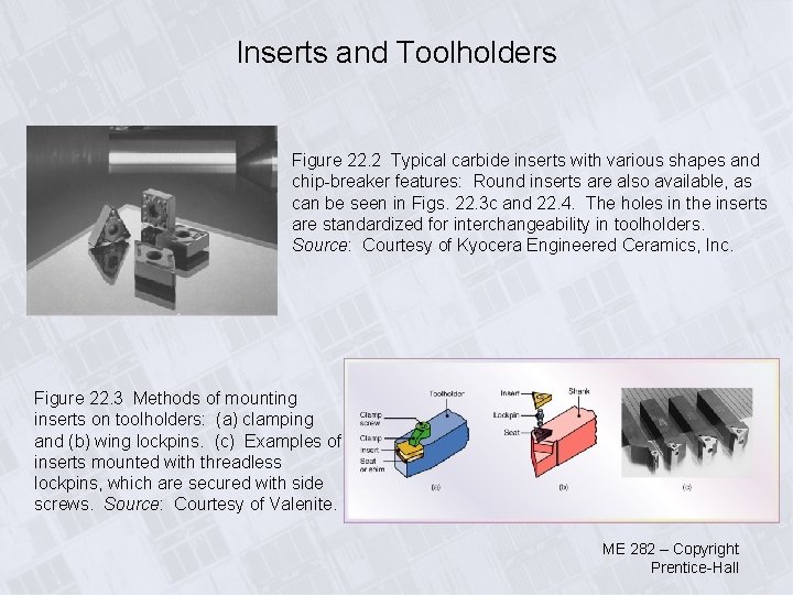 Inserts and Toolholders Figure 22. 2 Typical carbide inserts with various shapes and chip-breaker