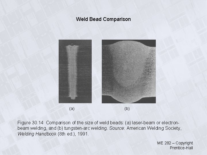 Weld Bead Comparison (a) (b) Figure 30. 14 Comparison of the size of weld