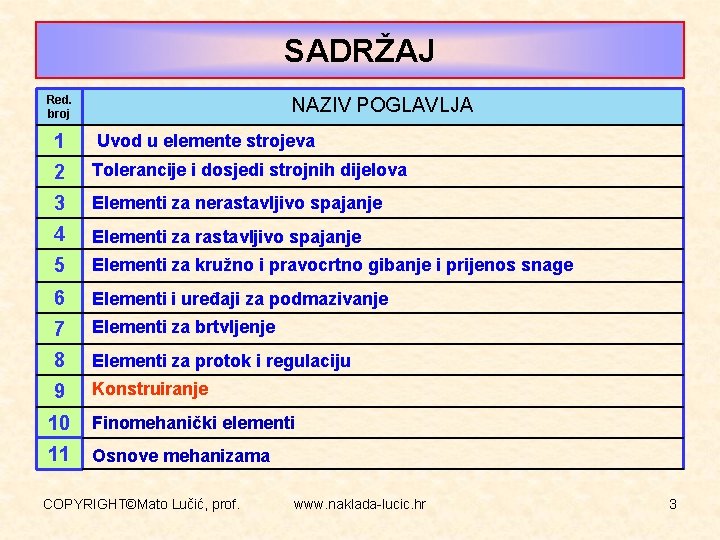 SADRŽAJ Red. broj 1 NAZIV POGLAVLJA Uvod u elemente strojeva 2 Tolerancije i dosjedi